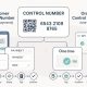 billpay apis